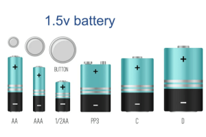 1,5V μπαταρία - πόσο ξέρετε;