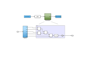 Χρήση Xilinx Unified Simulation Primitives: Ένας ολοκληρωμένος οδηγός για το σχεδιασμό και την προσομοίωση FPGA