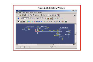 VHDL: Ένας περιεκτικός οδηγός για τη γλώσσα περιγραφής υλικού