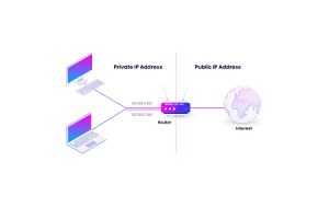 Περιεκτικός οδηγός για το πρωτόκολλο Internet (IP): δομή, καινοτομίες και υπηρεσίες