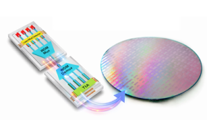 Silicon Photonics Explained: Πώς λειτουργεί, Στοιχεία, Ενοποίηση και Εφαρμογές