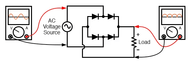 Full-Wave Bridge Rectifier