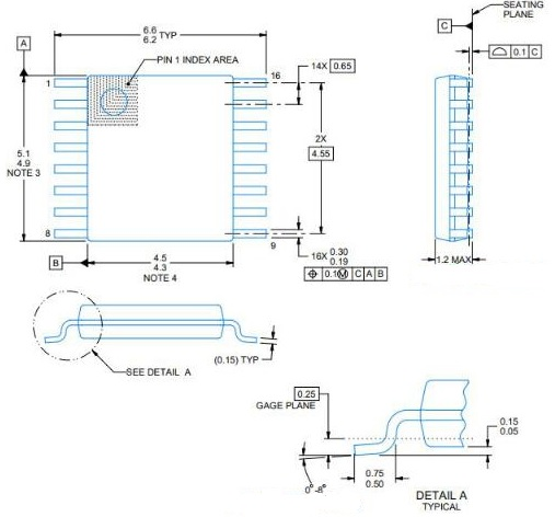 CD4511BE Package