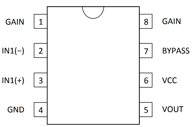 Fig.1 LM386 Pin Out Configuration