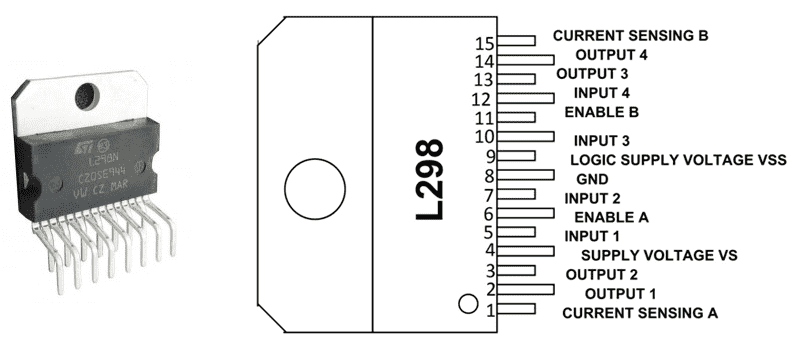 Fig 2 L298 IC PIN