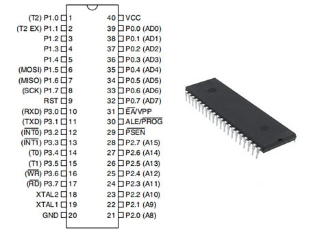 AT89S52-24PU Pinout