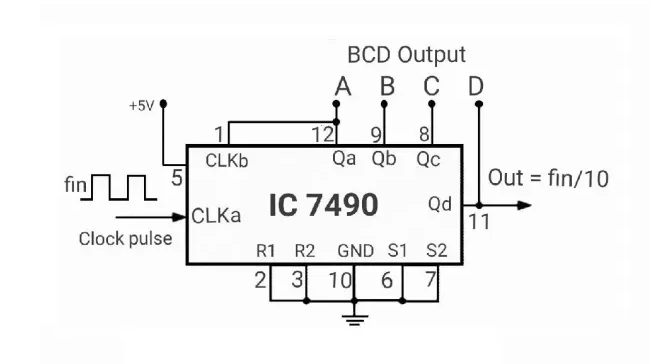 74LS90 Circuit
