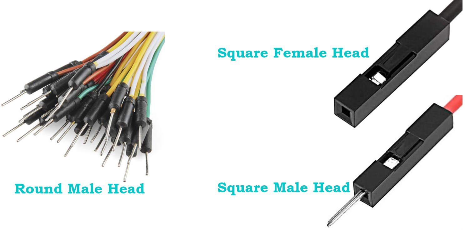 Connector Square Heads and Round Heads